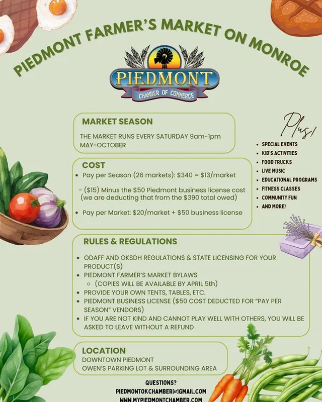Image for Piedmont Farmer's Market on Monroe