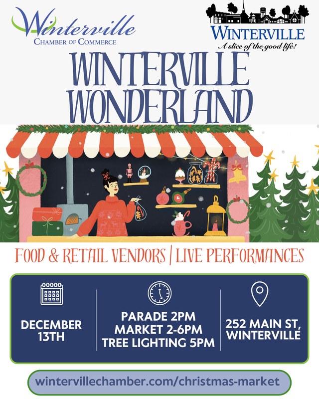 Image for Winterville Christmas Market (Winter Wonderland Market)