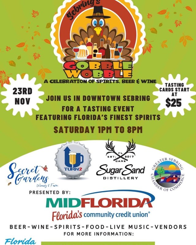 Image for Sebring's Gobble Wobble