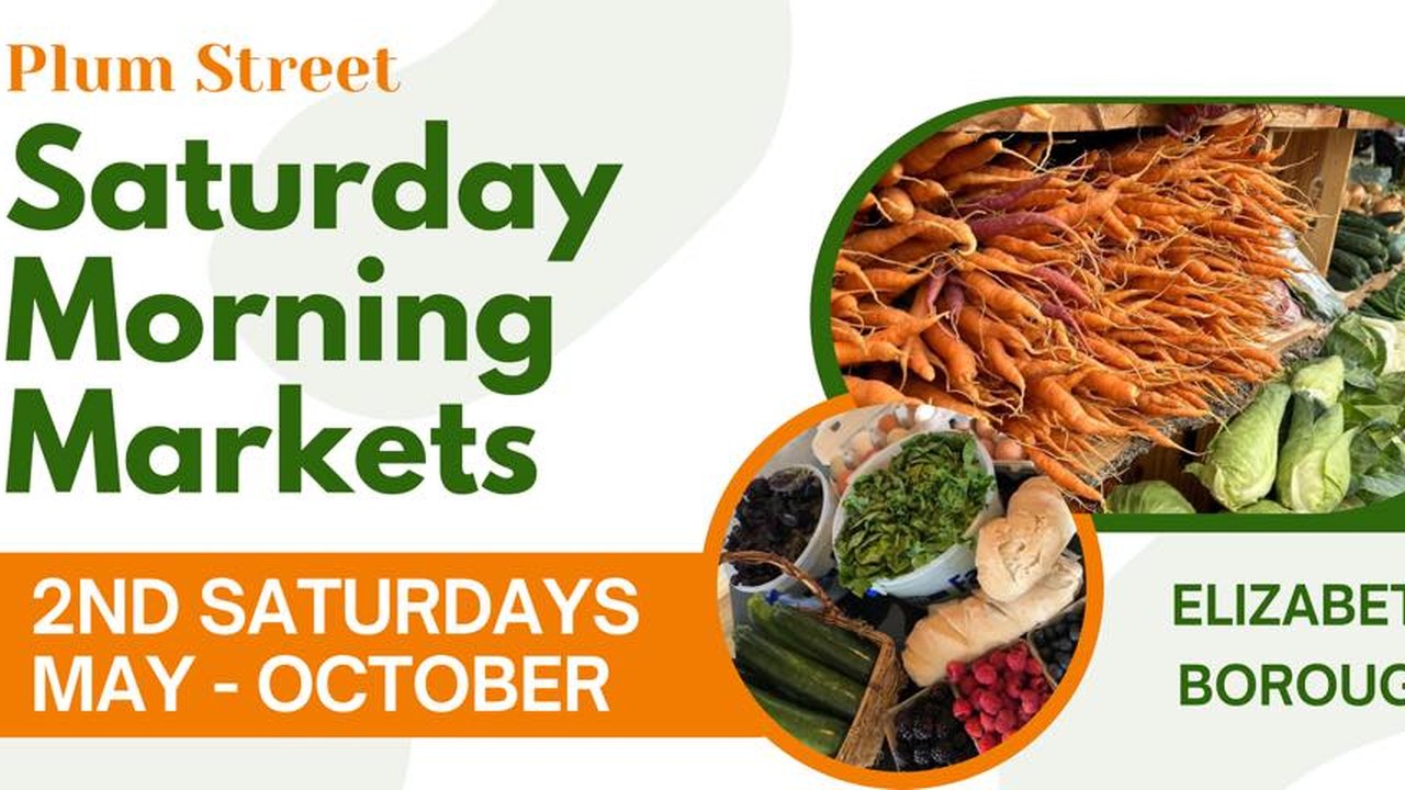 Image for Saturday Morning Markets