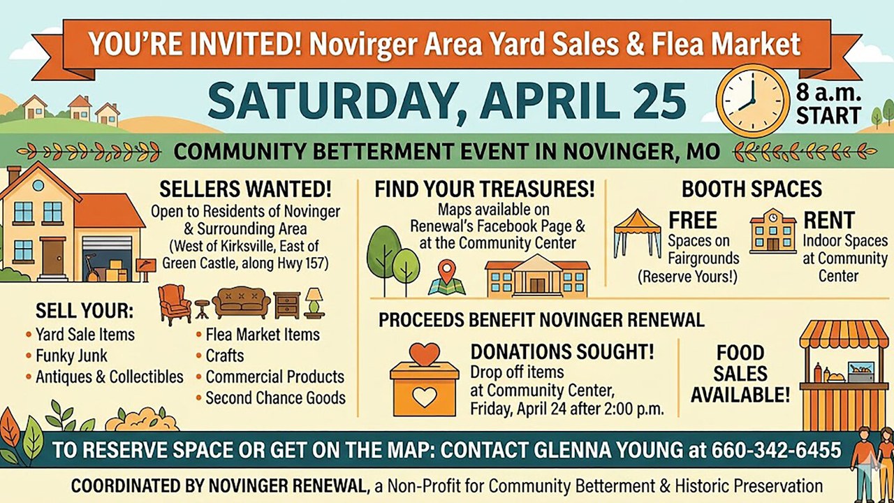 Image for Novinger Area-Wide Yard Sales & Flea Market