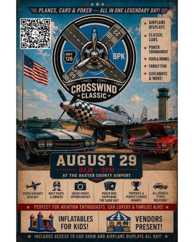 Image for Crosswind Classic (Inaugural Event 2026 / 1st Annual Crosswind Classic)