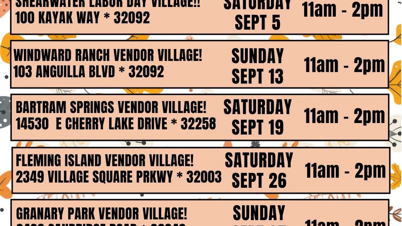 Image for Granary Park Vendor Village