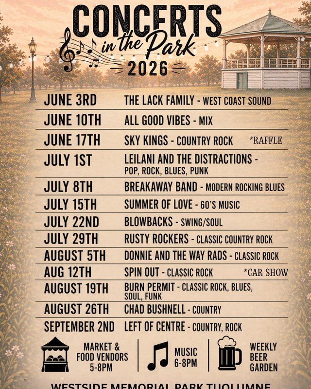 Image for Tuolumne Concerts in the Park and Outdoor Market
