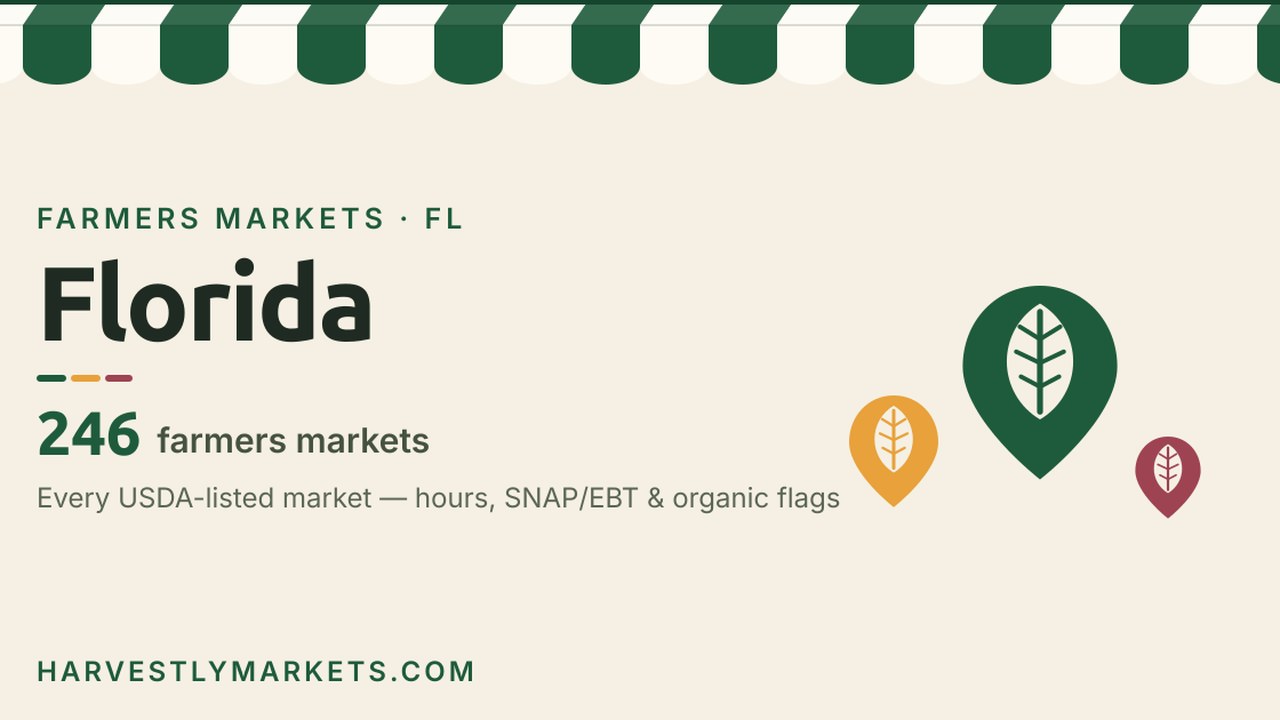 Image for Baker County Farmers Market