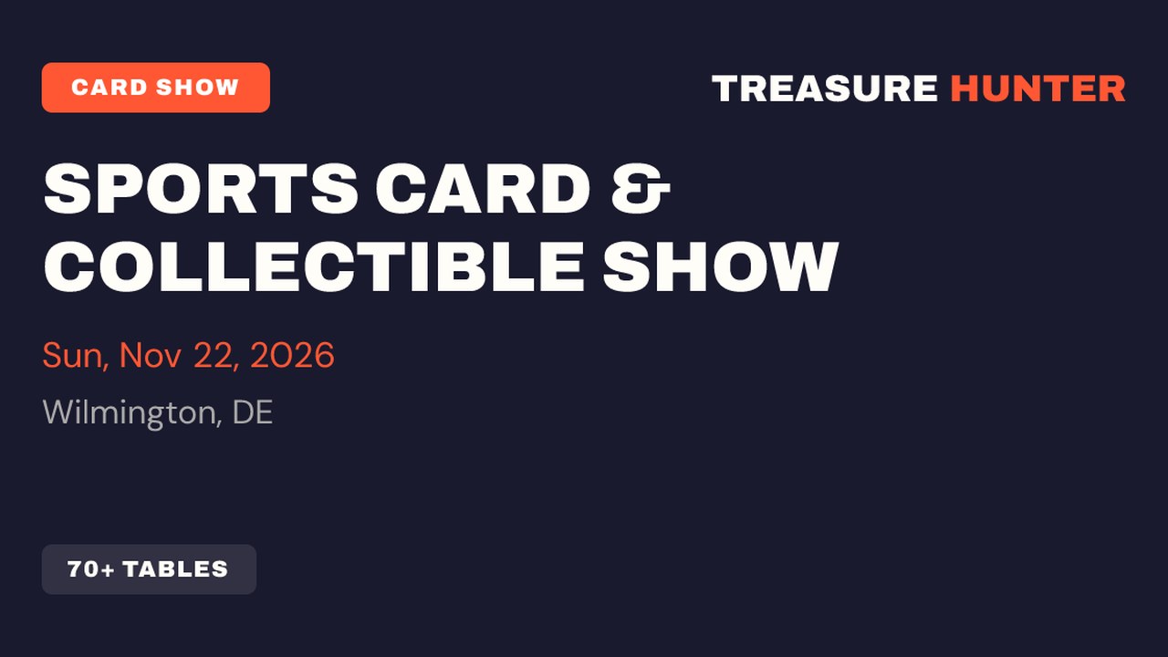 Image for 2026 Wilmington Holiday Sports Card and Collectible Show