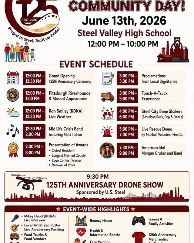Image for Munhall Borough 125th Anniversary Community Day
