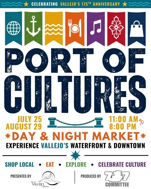 Image for Port of Cultures