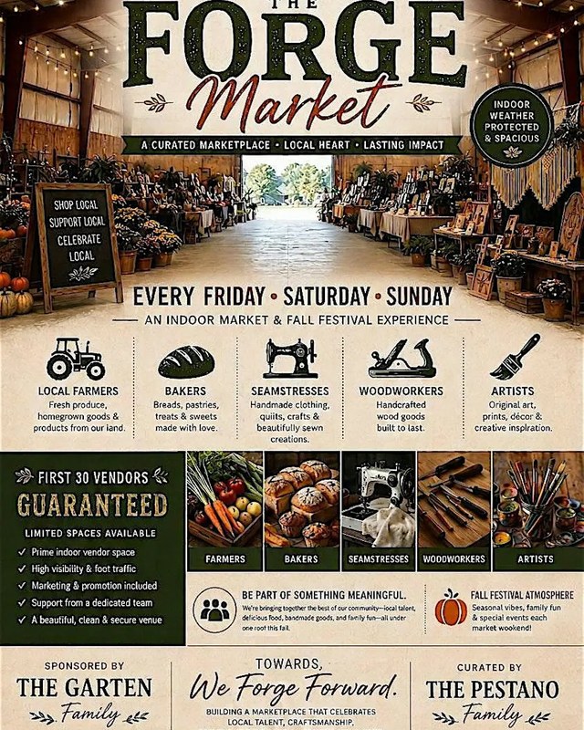 Image for The Forge Market