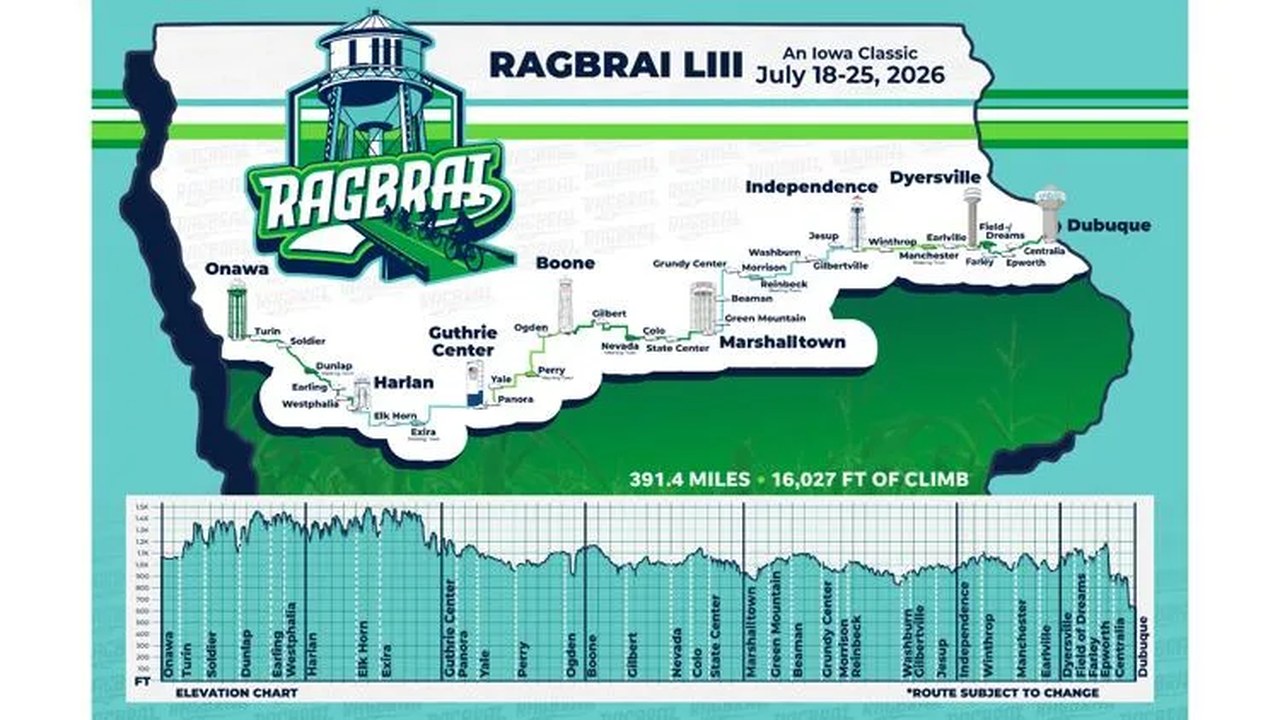 Image for RAGBRAI LIII 2026 – Exira Meeting Town