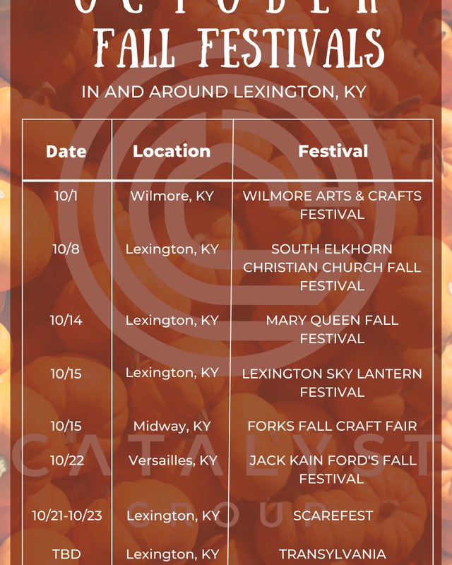 Image for South Elkhorn Christian Church Fall Festival